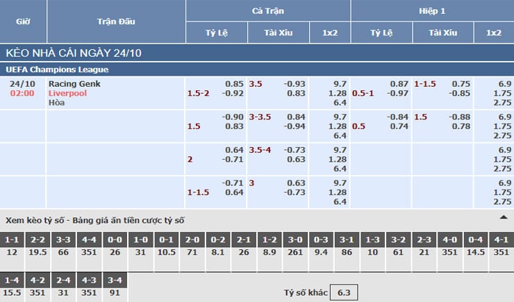 Bảng tỷ lệ kèo nhà cái trận Genk vs Liverpool Bảng tỷ lệ kèo nhà cái trận Genk vs Liverpool