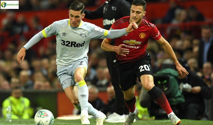 Soi kèo tỷ số bóng đá Derby County vs Manchester United