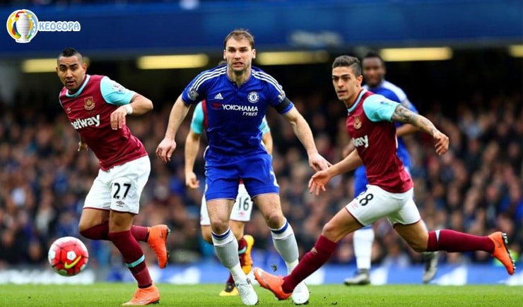 Soi kèo tỷ số bóng đá West Ham United vs Chelsea Soi kèo tỷ số bóng đá West Ham United vs Chelsea