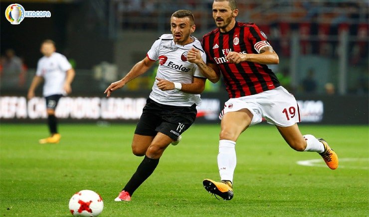 Soi kèo tỷ số bóng đá AC Milan vs Atalanta Soi kèo tỷ số bóng đá AC Milan vs Atalanta