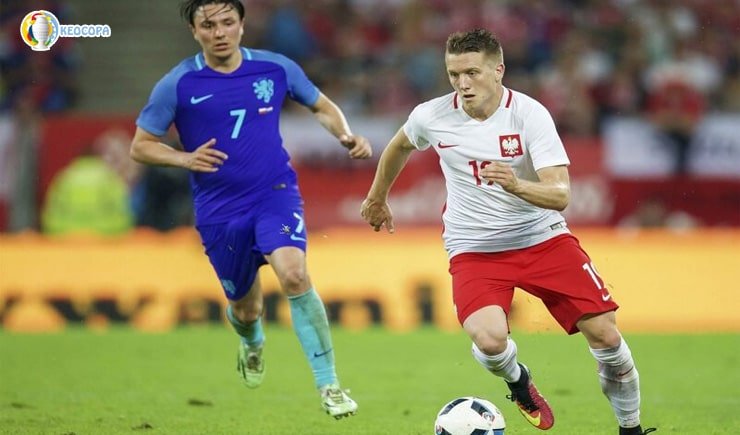 Soi kèo tỷ số bóng đá Hà Lan vs Ba Lan Soi kèo tỷ số bóng đá Hà Lan vs Ba Lan