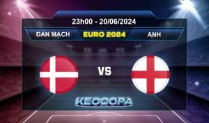 Soi kèo Đan Mạch vs Anh